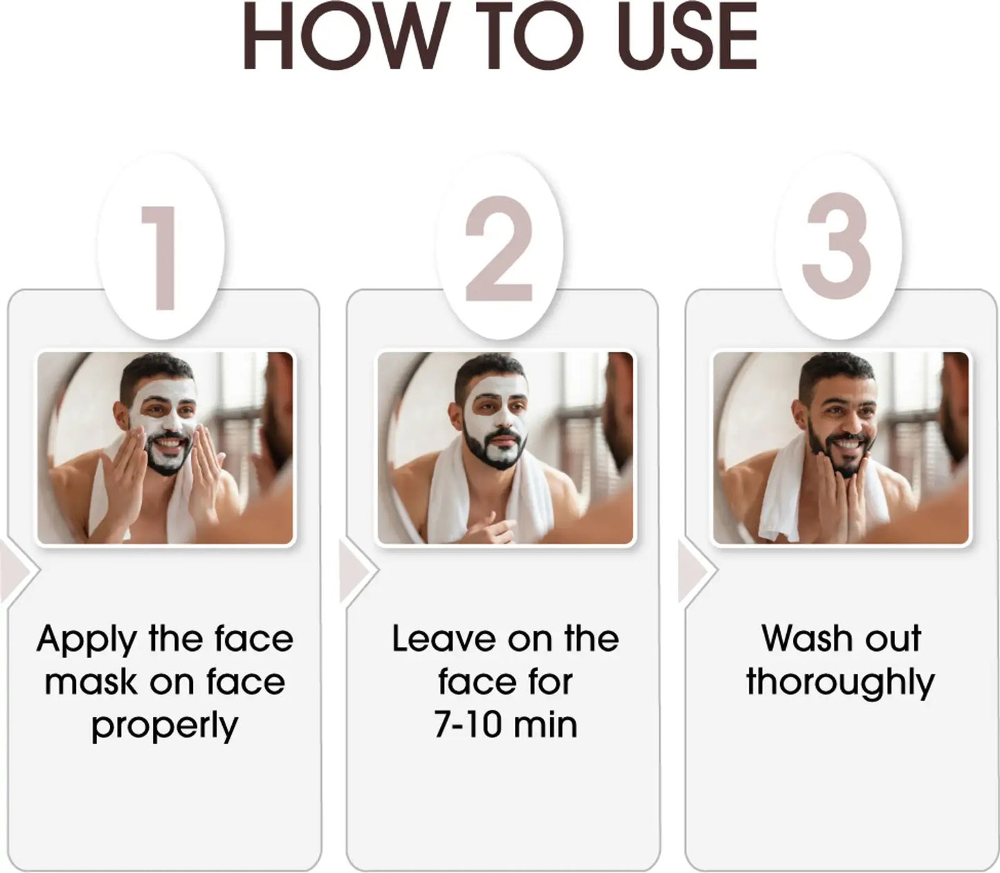 Niconi Men Face Wash Ultra Whitening Oil Control Refreshing Cleanser ~ 200G
